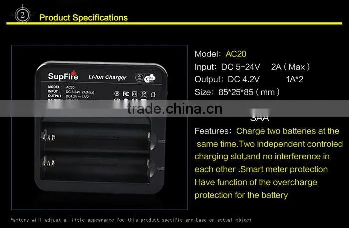 18650 battery charger dual slot with CE RoHS FCC SAA