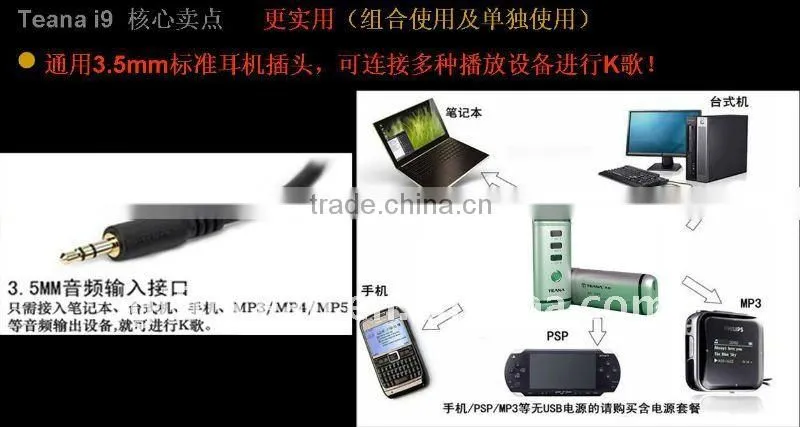 integrated mini portable Karaoke player