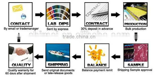jacquard knitted fabric