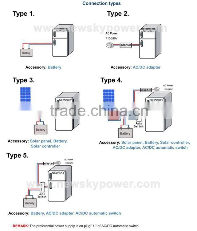 hot selling new product refrigerator solar solar refrigerator 24 volt refrigerator