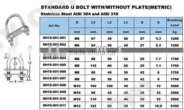 U Shaped Bolt