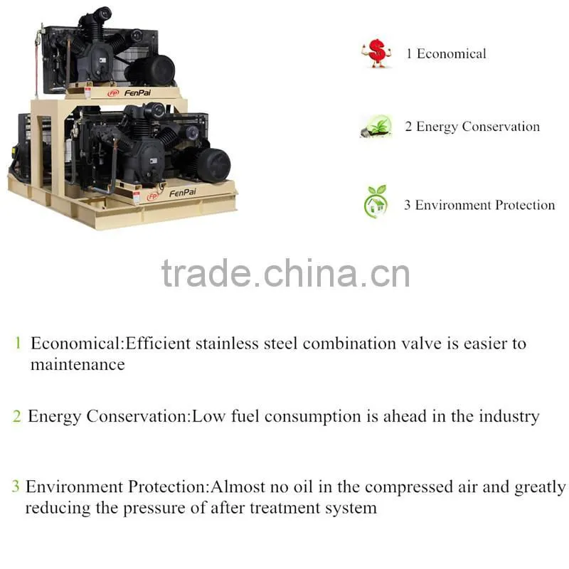 60 bars air compressor injection molding machinery