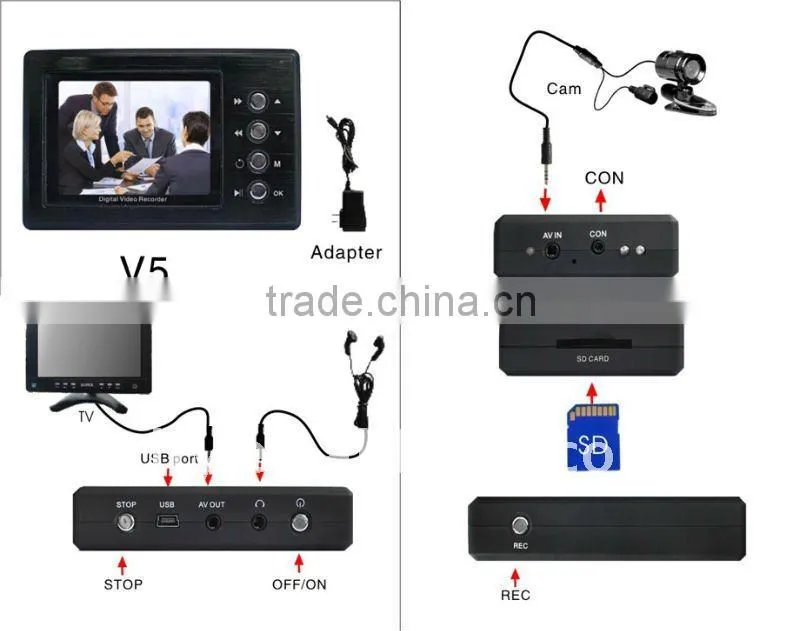 2.5" Color TFT DVR with Pinhole CCD Camera--Portable/Pocket size