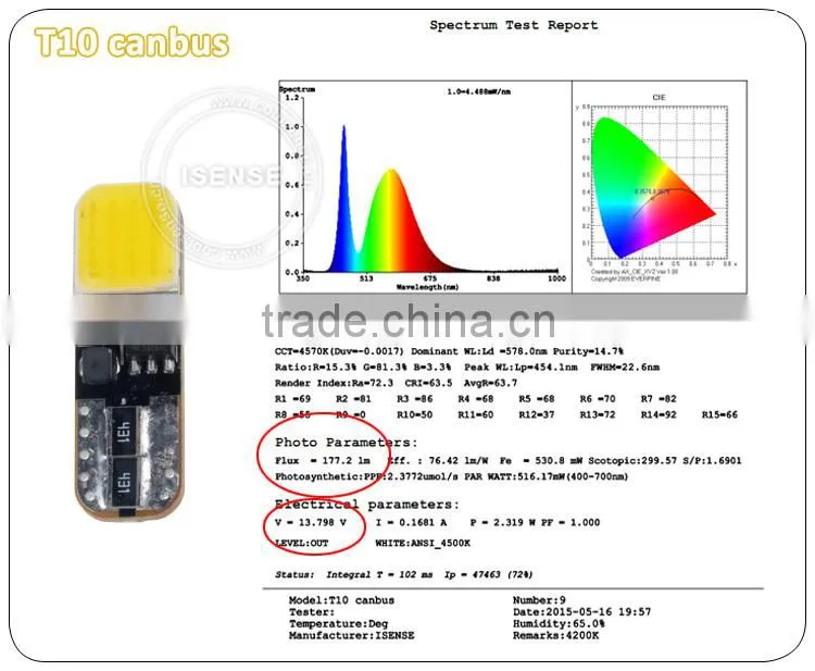 auto car tail lamp light for car