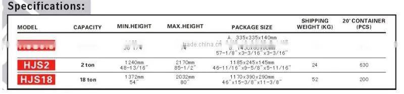 2Ton High Position Stand