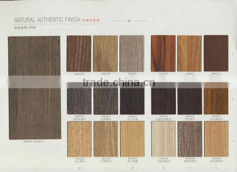 Remica Decorative high pressure laminates natural authentic finish