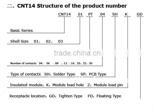 minitype screw thread electric connector