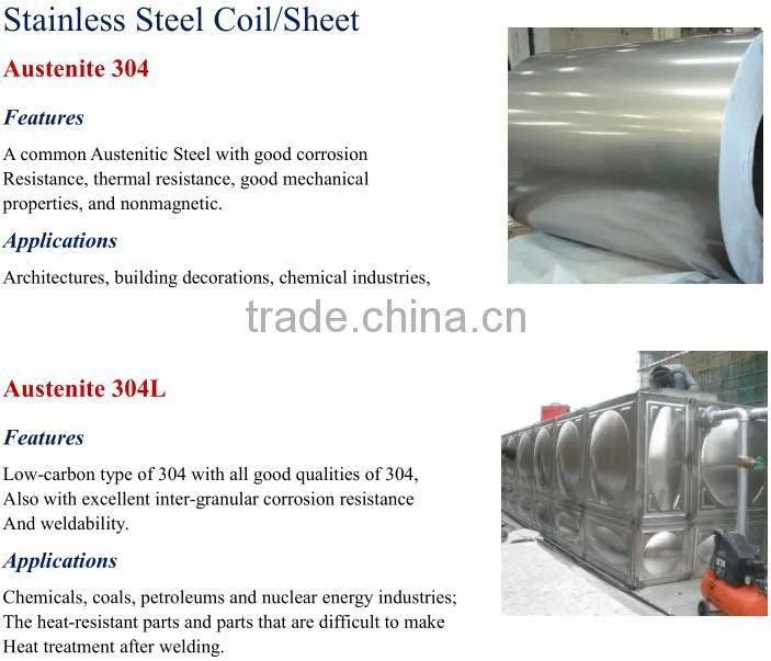 China cold rolled stainless steel coil 321