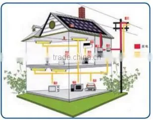 On-grid solar home system 3kw,5kw,7kw,8kw,10kw,50kw