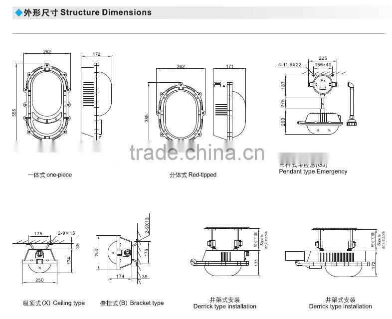 BFC8120 floodlight tunnel lamp ex proof lights
