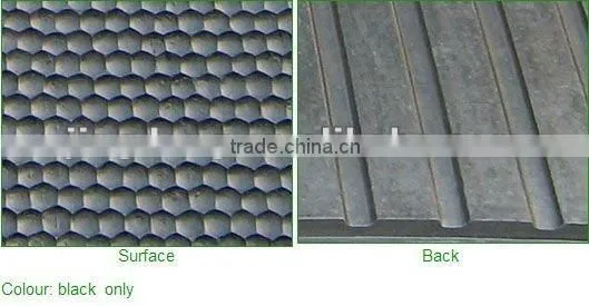 stable mat/Livestock rubber mat