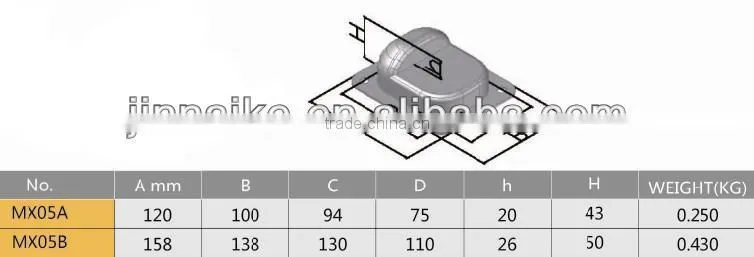 galvanized swing gate stops