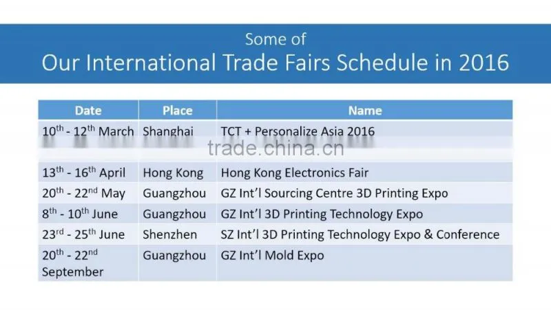 High Precision 3D Digital Industrial 3D Scanner For CNC Machine CMOS Fast Scanning Sale Free Software
