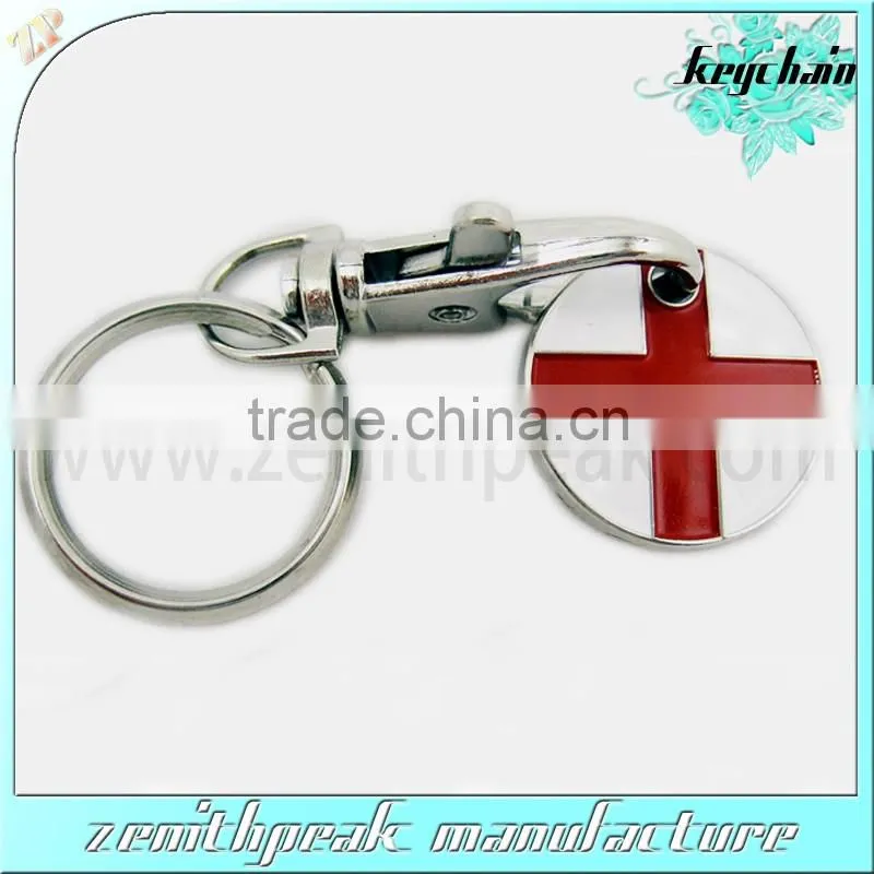 keychain coin