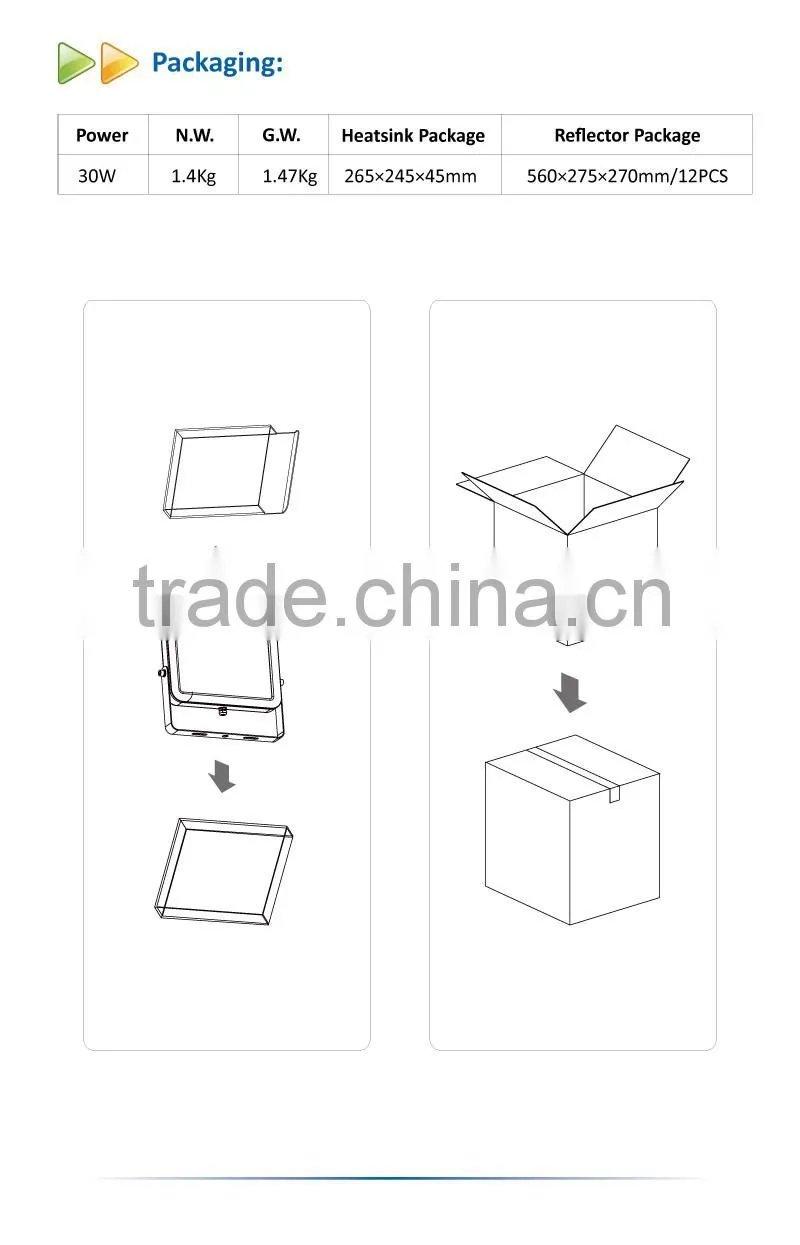 2016 slim ipad led flood light outdoor 30w flood light gasket