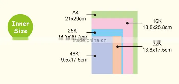 Stronger durable high quality notebook