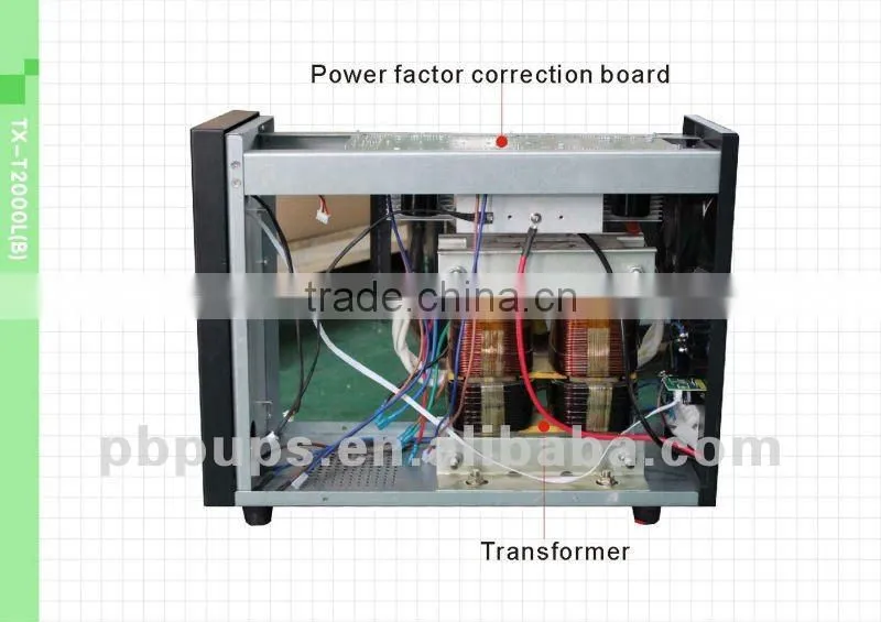 <Must solar> interactice ups (EW2150 ups series 500va-5000va) LCD display with CE certificate