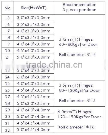 SH002 Stainless steel metal cabinet door hinge