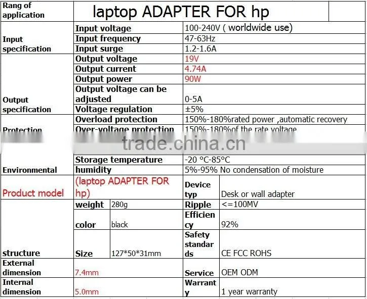 2016 NEW hot sale for HP 19V 4.74A 90W Big pin laptop power adapter charger