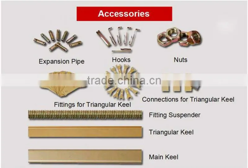 perforated metal ceiling tiles,perforated metal mesh sheet,aluminum perforated metal prices