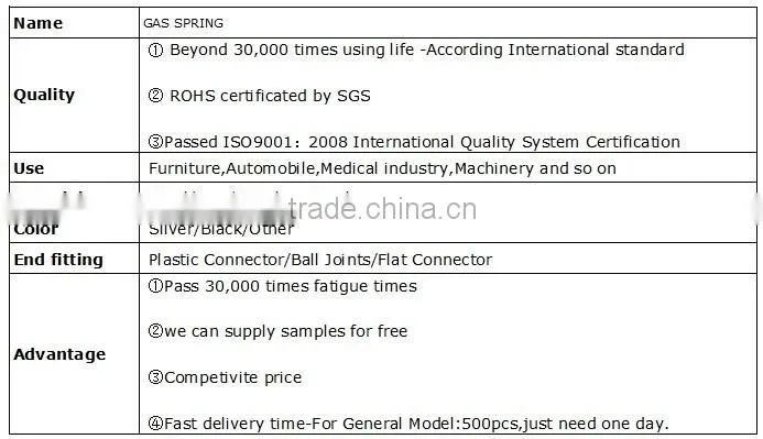 long life nitrogen lockable gas spring for furniture,machinery etc(ISO9001:2008)