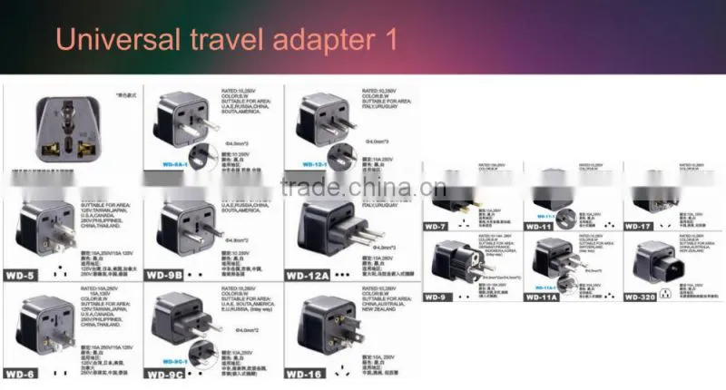 Top selling us 2 flat pin plug power cord plug electric plug