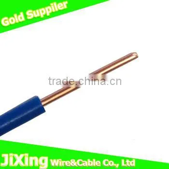 Copper Conductor electrical wiring in home with PVC insulation