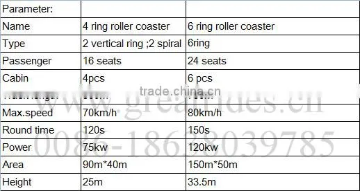 Amusement park attraction thrilling game machine roller coaster