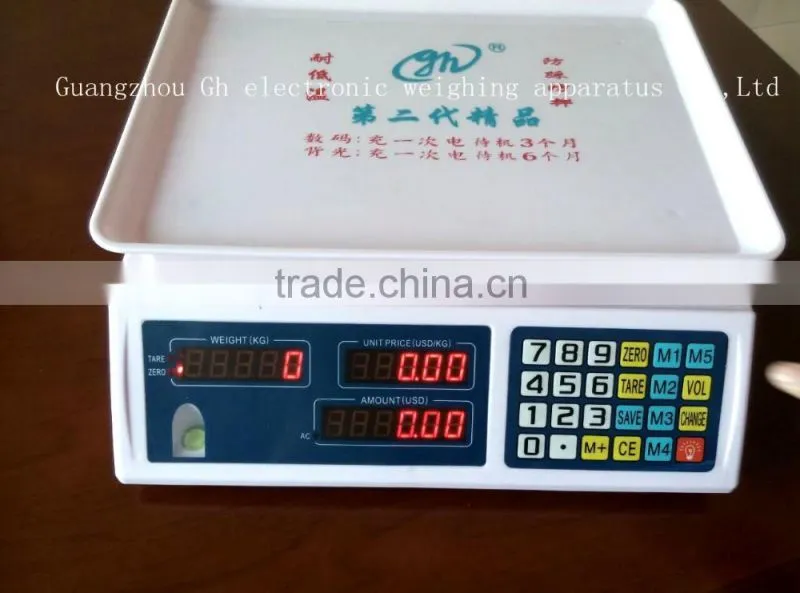 2016 neweast Dual Purpose 25KG Price Scale With Plastic Pan , whoesale good price price counting scale for sale
