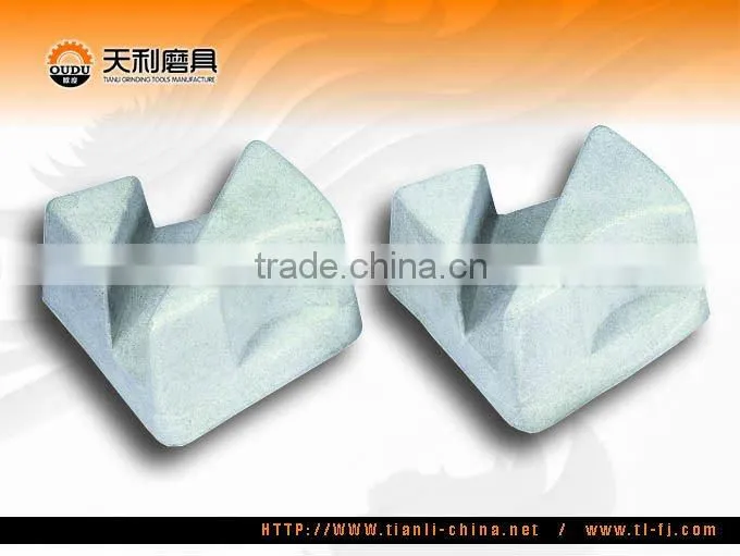 Magnesite, Synthetic Marble abrasive