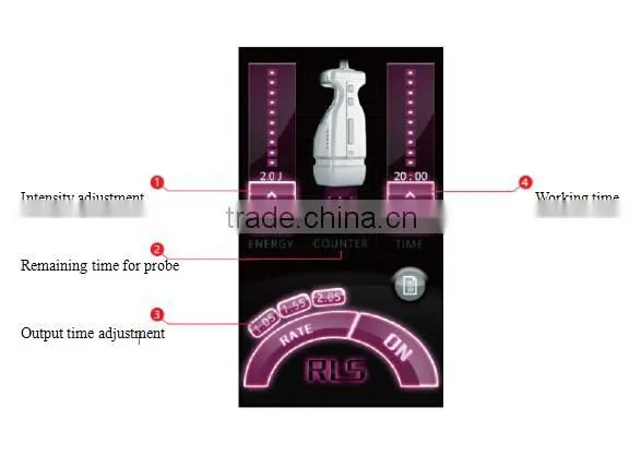 Good quality ultrasound hifu equipment manufacturer want distrobutor