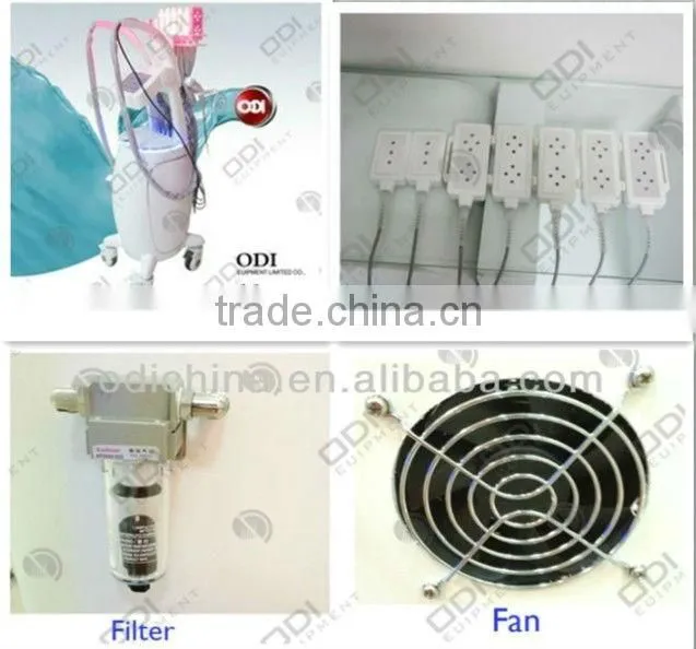 4 in 1multifunctional lipo laser + Cavitation + RF + Vacuum fat loss machine (S10)