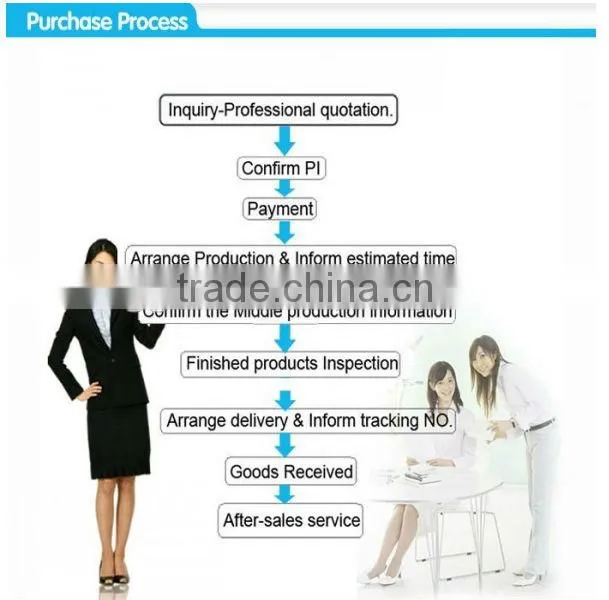 Salon distributors wanted spa use 808 diode laser epilator