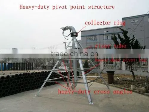 252 m of 20 ha for irrigation system center pivot