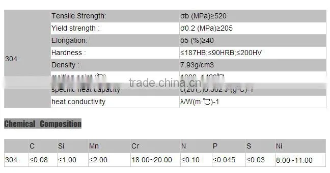 Stainless Metal Tube/Pipe