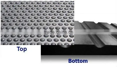 Stable Rubber Mat in Dairy Farms 4'x6'x17mm