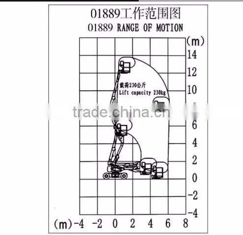 Best Seller High Quality Electric telescope Lift work platform