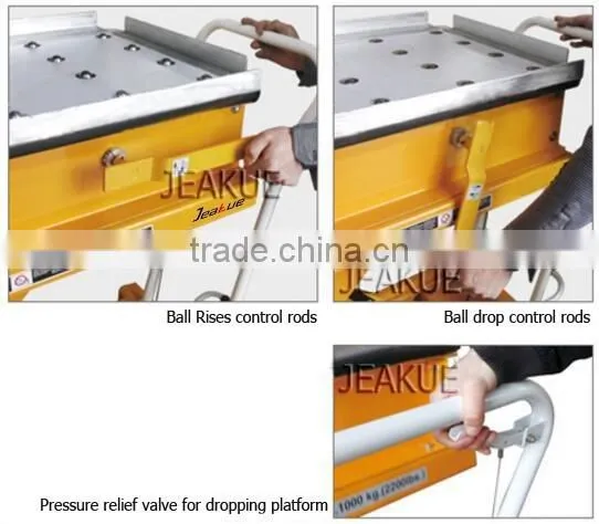 Scissor hydraulic roller mobile lift platform