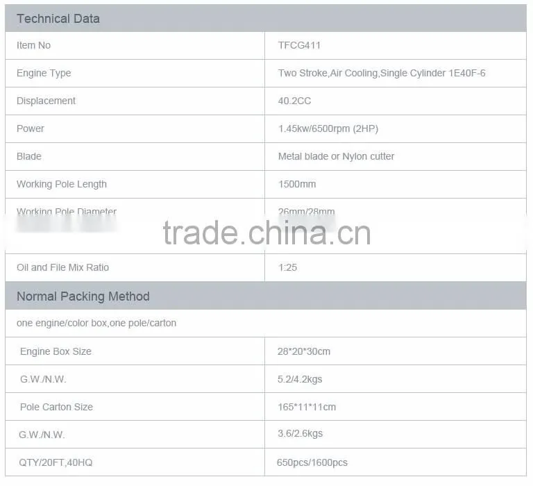 40.2cc 1.45kw gasoline brush cutter (TFCG411)