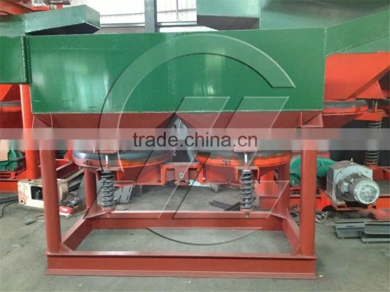 HSM CE wolframium ore separator