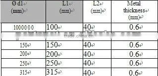 Stainless steel 90 degree elbow for construction