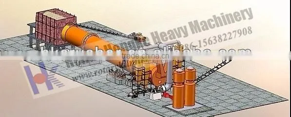Wood sawdust rotary dryer