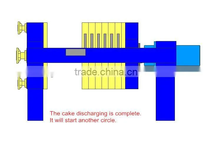 smelt industry filter press for zinc smelting process