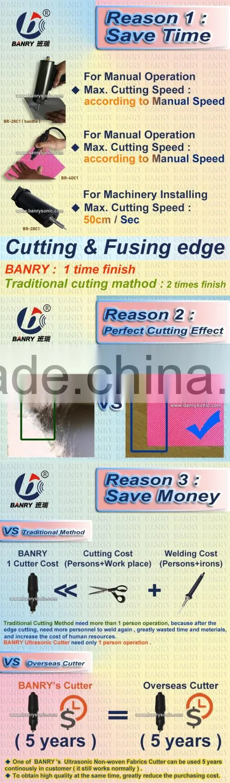 BANRY Ultrasonic Non-woven fabric cutting knife blade