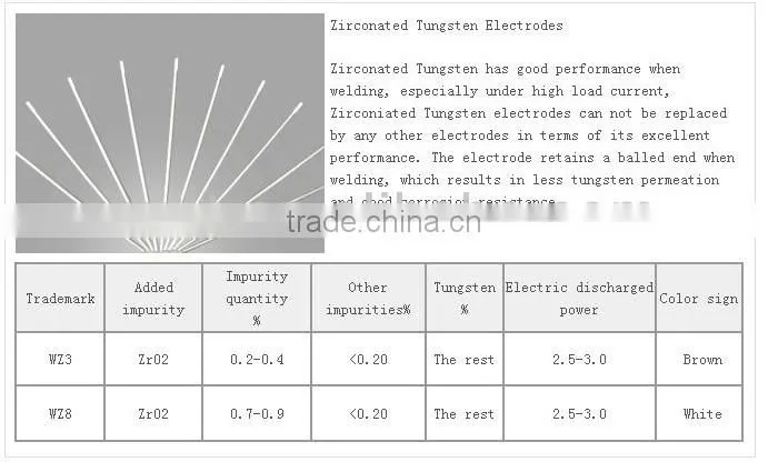 wz8 wz3 zirconium tungsten electrode