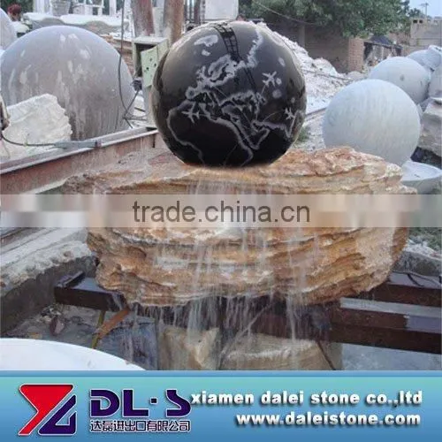 Garden Rolling Ball Water Fountain