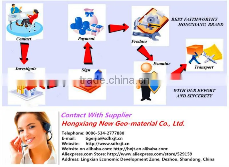 hdpe geomembrane for lake liners