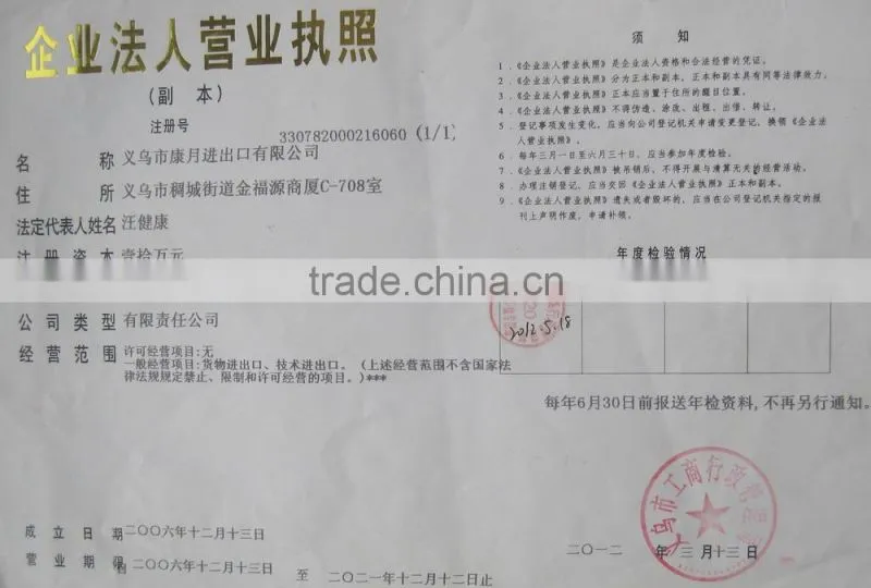 12 Years Buying and Export Agent in China Yiwu Market