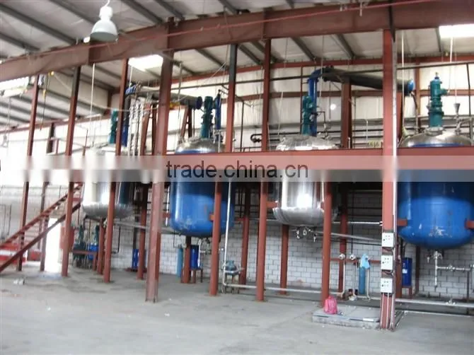 engineers avilable to service machinery overseas different kinds of resin production line