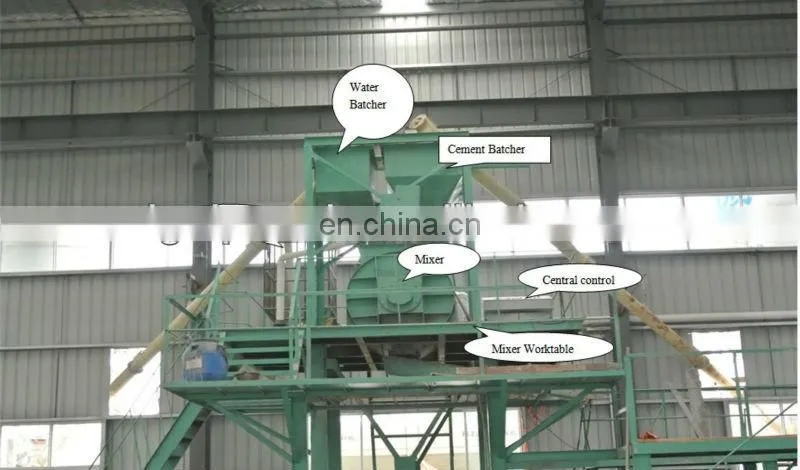 waterproofing for concrete Eps sandwich panel product line foam machine